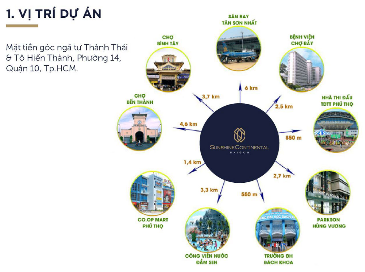 vi tri du an sunshine continental